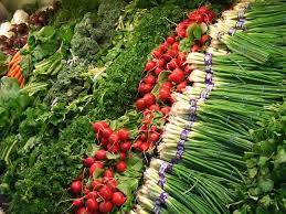 Online Grocery Order
