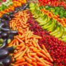 Breaking into the Australian Fruit and Vegetable Industry A Comprehensive Guide